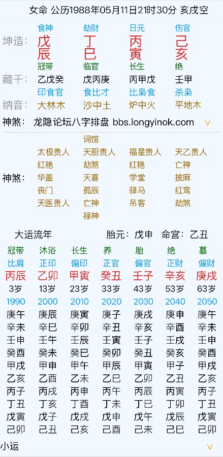 请问各位老师此命局取什么为用神，未来运势