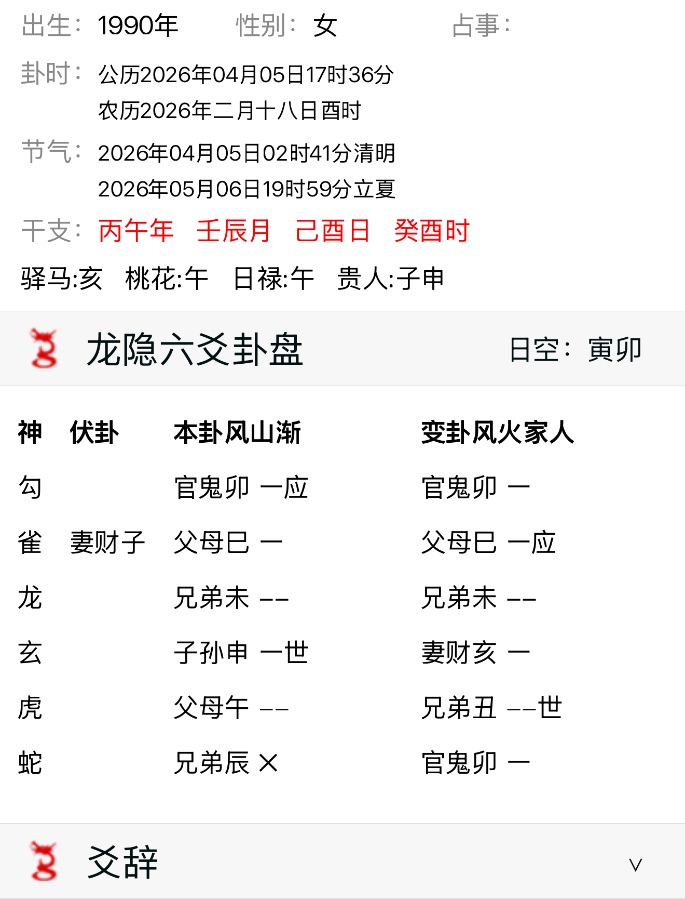 因为筋骨不适，已经快一年没心情找工作和生活了，何时能好点