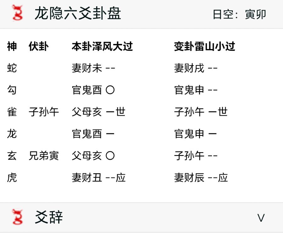 请有缘人进来看看，有点小迷茫需解开下！