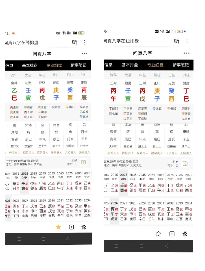 请问谁去年乙巳年拿到了驾驶证