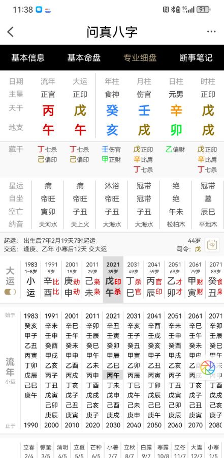 帮忙看看这个八字盘到底是什么格