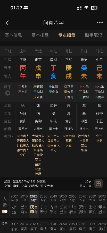 这两个格局层次哪个好哪个混的好什么格局啊