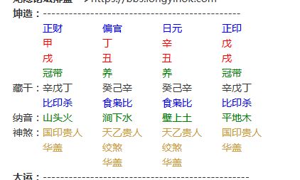 有大神赏两句吗？姻缘什么时候能成？
