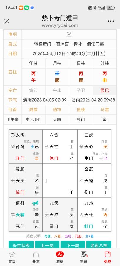 体制内，89年出生，2026年能否去副到正