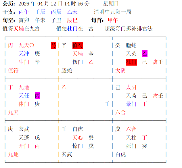 26年到28年我考公能上岸吗