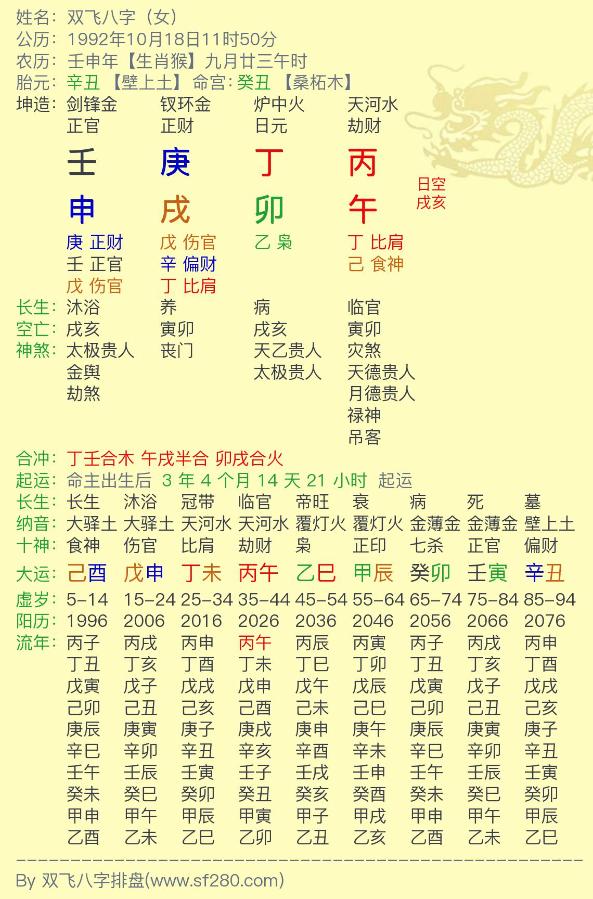 干眼症眼睛模糊看不清楚是怎么回事