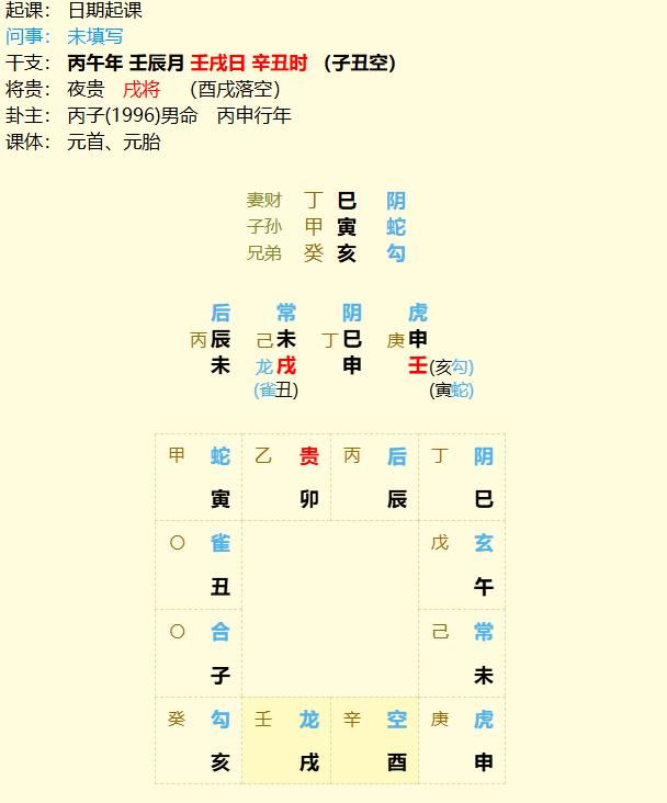 看看下个月的财运