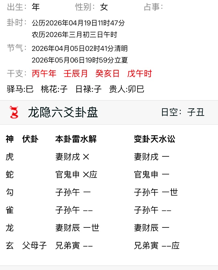 我是该继续给他发消息，还是撤退