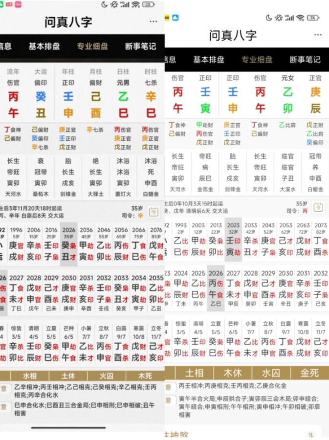 陪嫁真的只有两床被吗