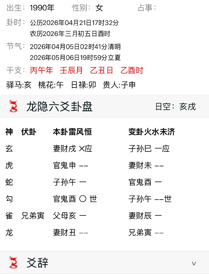 前些日子生大气，对身体损害了吗