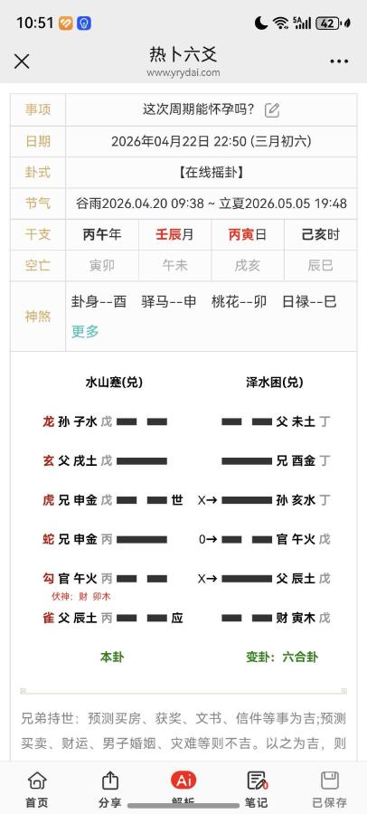 这个周期能怀孕吗