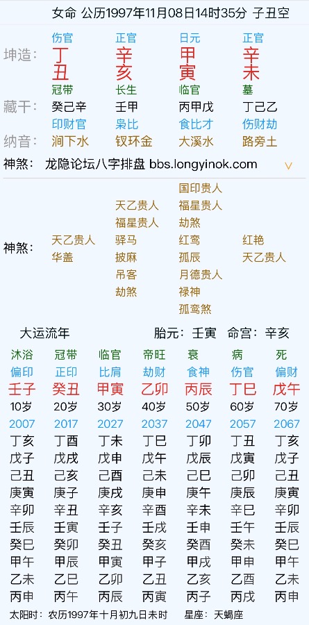什么时候才能挣到钱