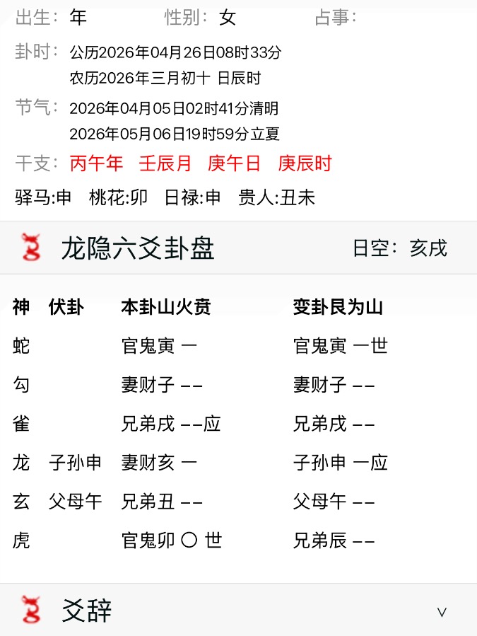 五月份生意财运如何？