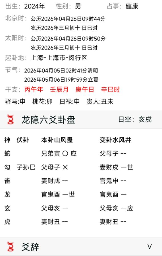 帮孩子看看做手术看看去上海怎么样