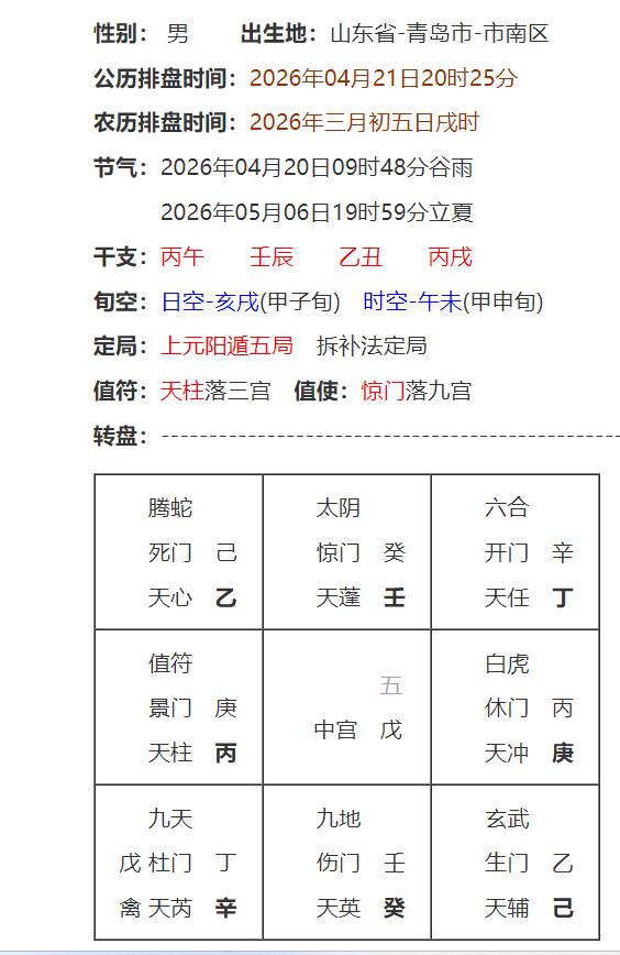 这几种产品效用如何？
