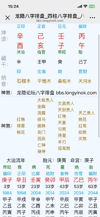 求测工作收入什么时候可以解决 🙏