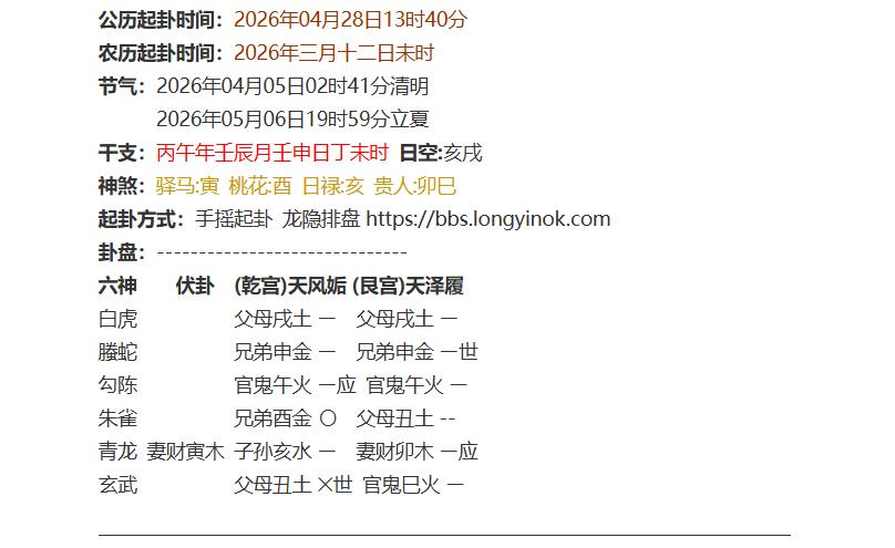 我要不要勾上这个书院的选项呢？勾上了会不会增加录取的机率呢？