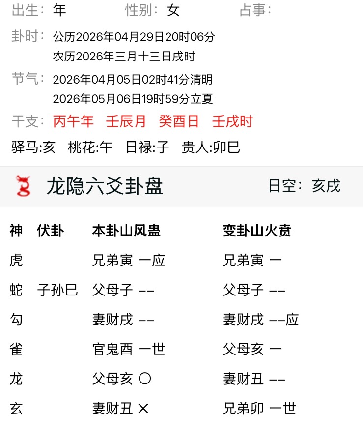 我今天不给他发消息会怎么样，他会不会主动找我