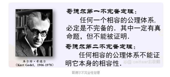 哥德尔定律就是说不要在自己的逻辑里打转！