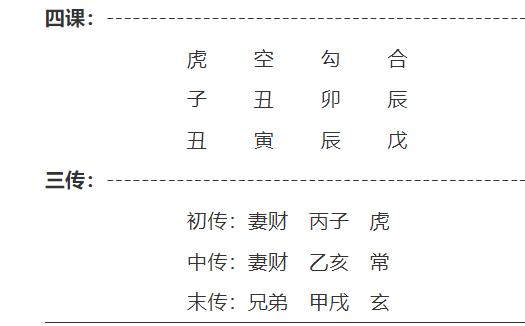 這個女人生活的怎樣？