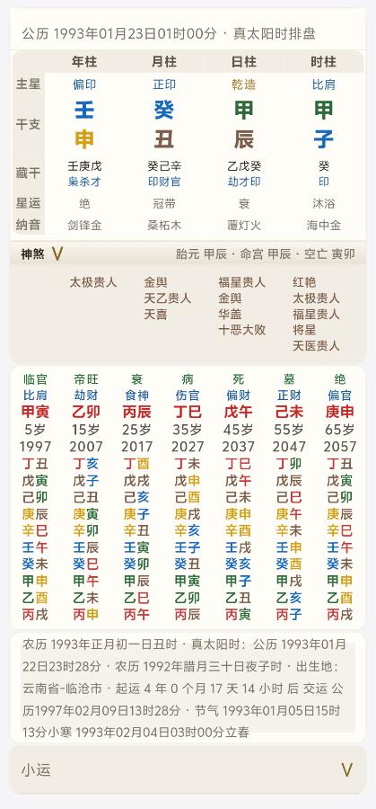 请问这个人花心吗？结婚后会出轨吗？谢谢