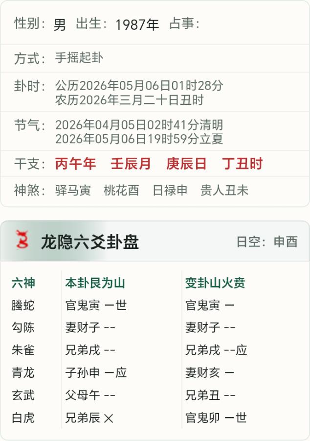 我房间啥玩意那么臭，找又找不到