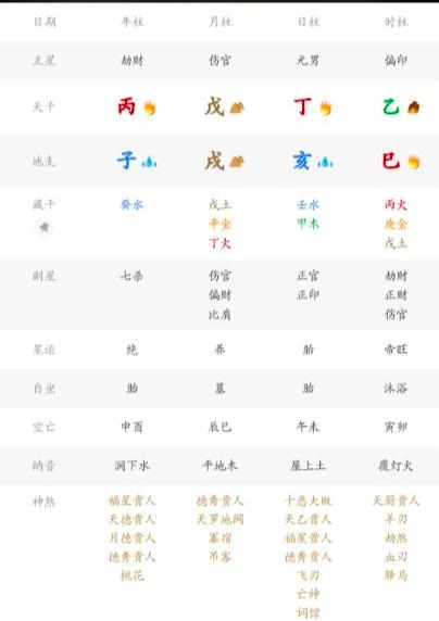 2026年的事 急急急