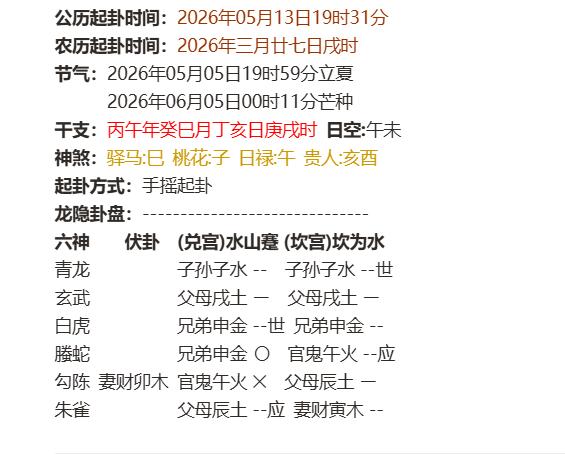 问我妈这次有点发烧，吉凶，89岁