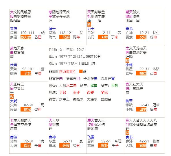 什么时候会好？一事无成啊！