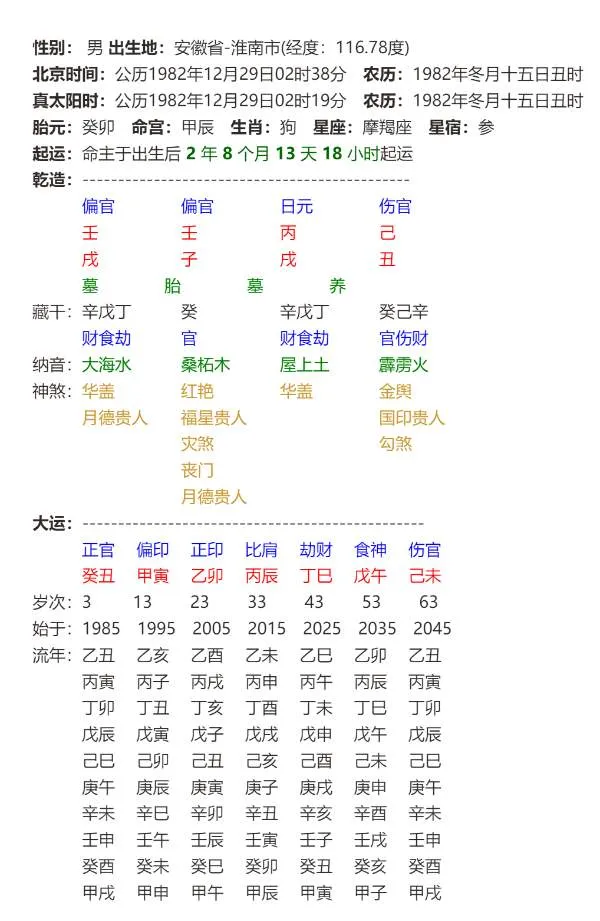 工作中犯小人了，为何身旺时会遇到这种事呢？