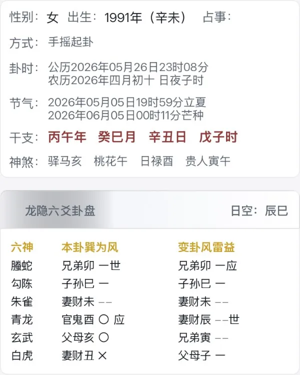 问六月生意如何？