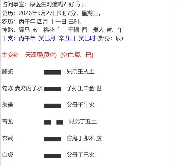 看看哪位大夫对症？好