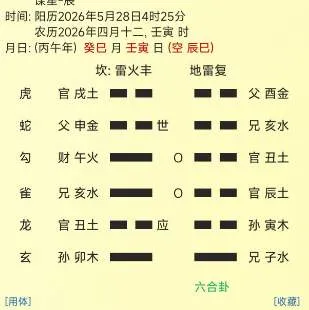 究竟我几时会离职