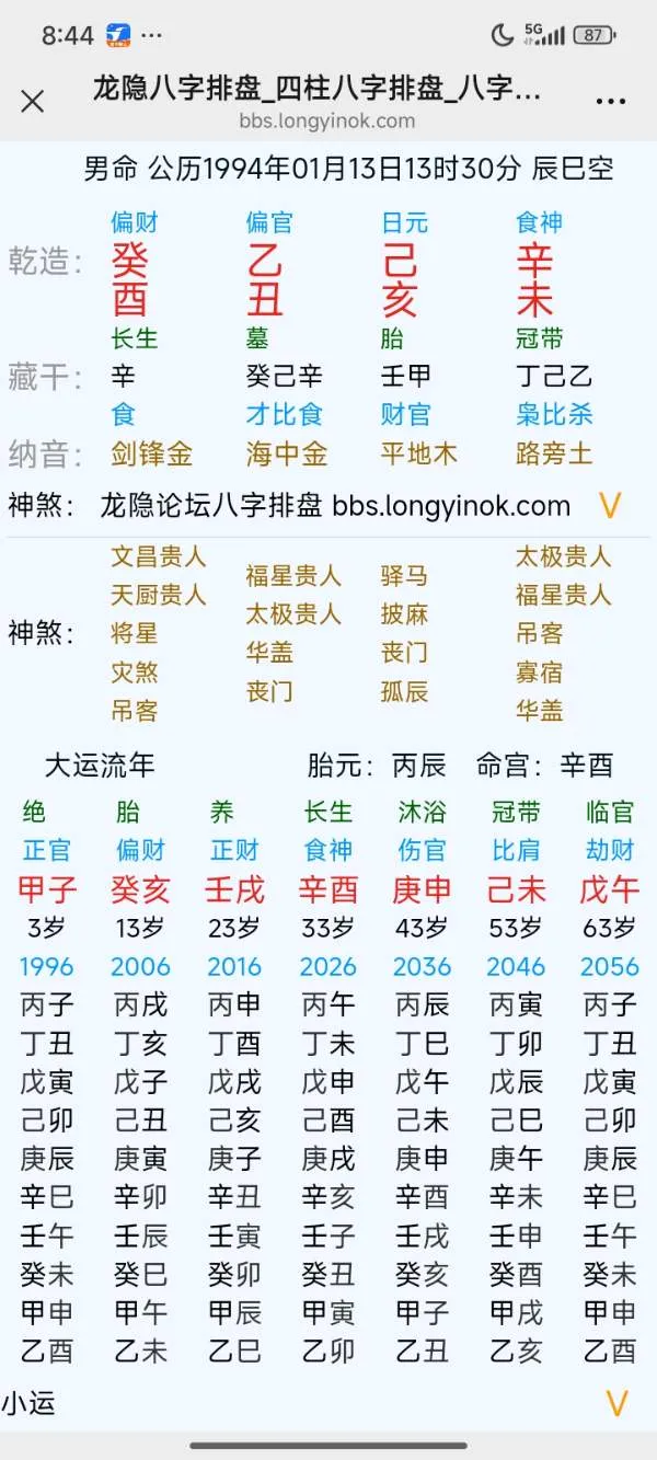 己土丑月 喜火八字 2026年却想的多 做得少 行动力差，这不是我啊！