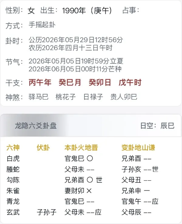我的球技何时能有突破