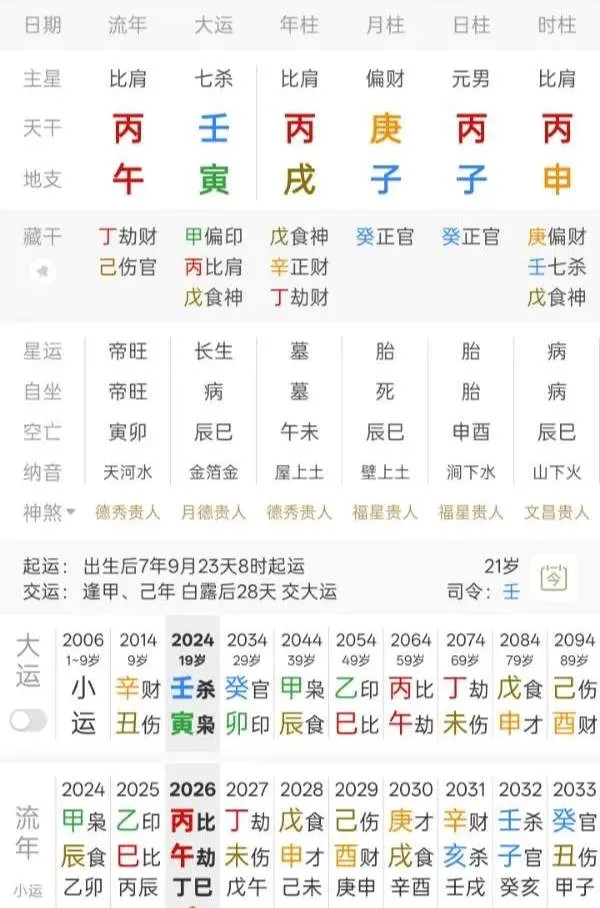 求测健康问题，求测求测