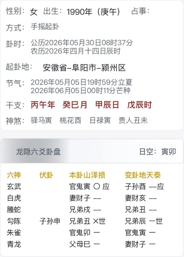 今天账号能出多少单