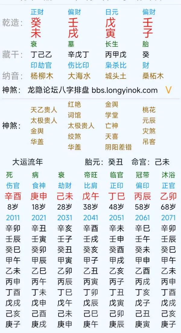 求指导一下