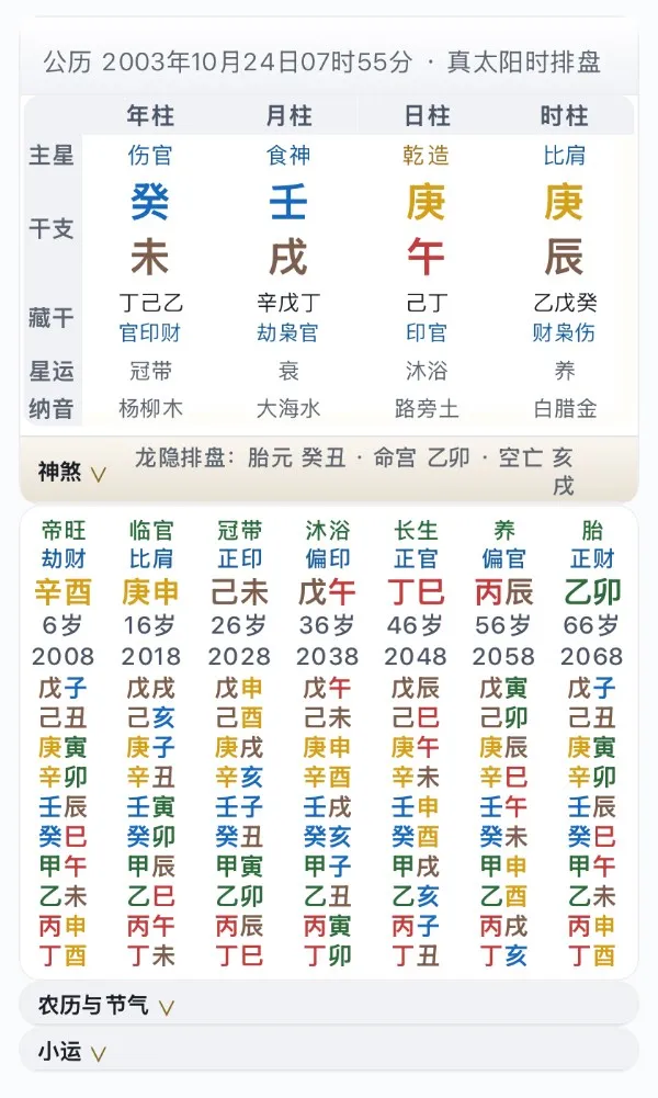 学生求断，想看看财运，尤其早年