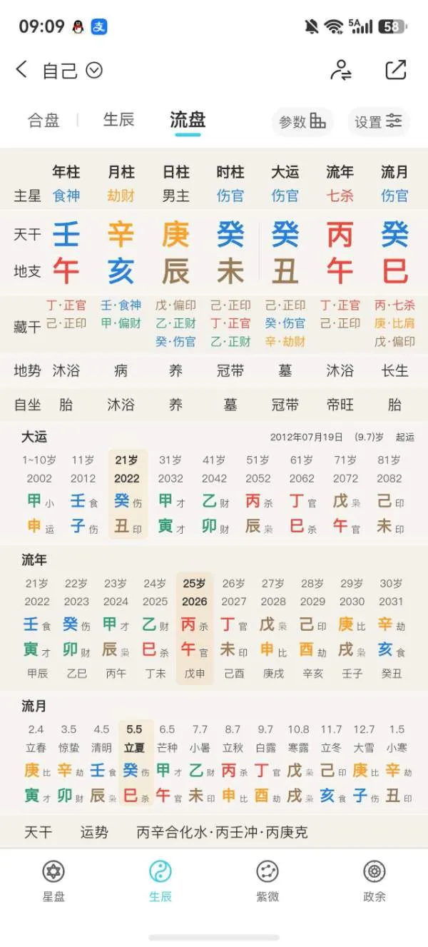 有没有人可以帮我看看最近2026年桃花运势
