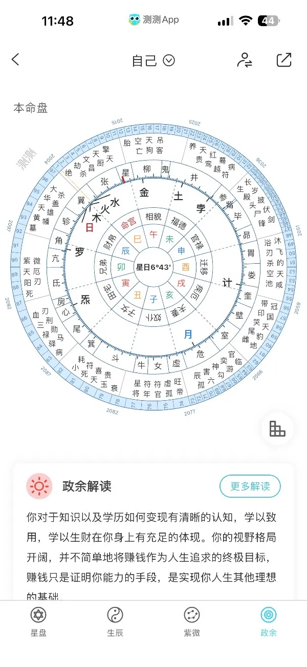 有没有会看七政四余的朋友 想看自己未来的婚姻情况