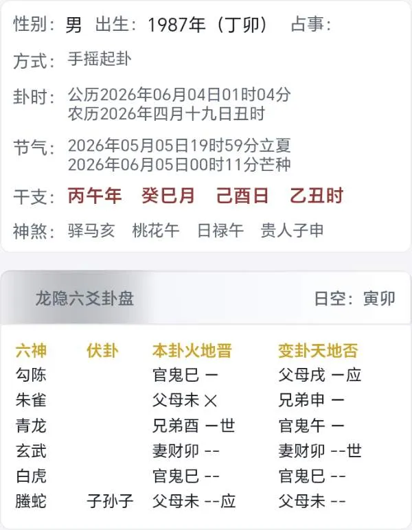 身体健康如何？