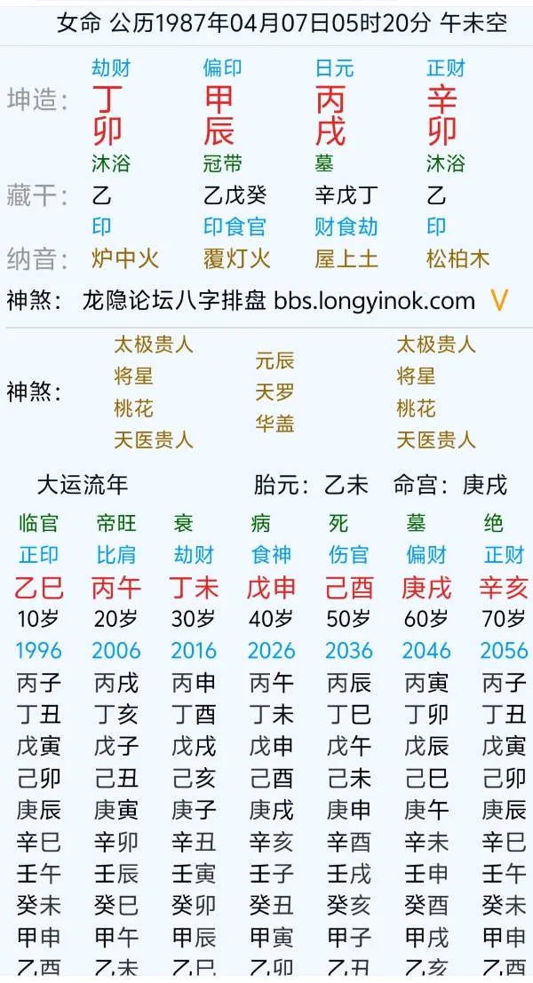 看看2026年运势什么时候好起来