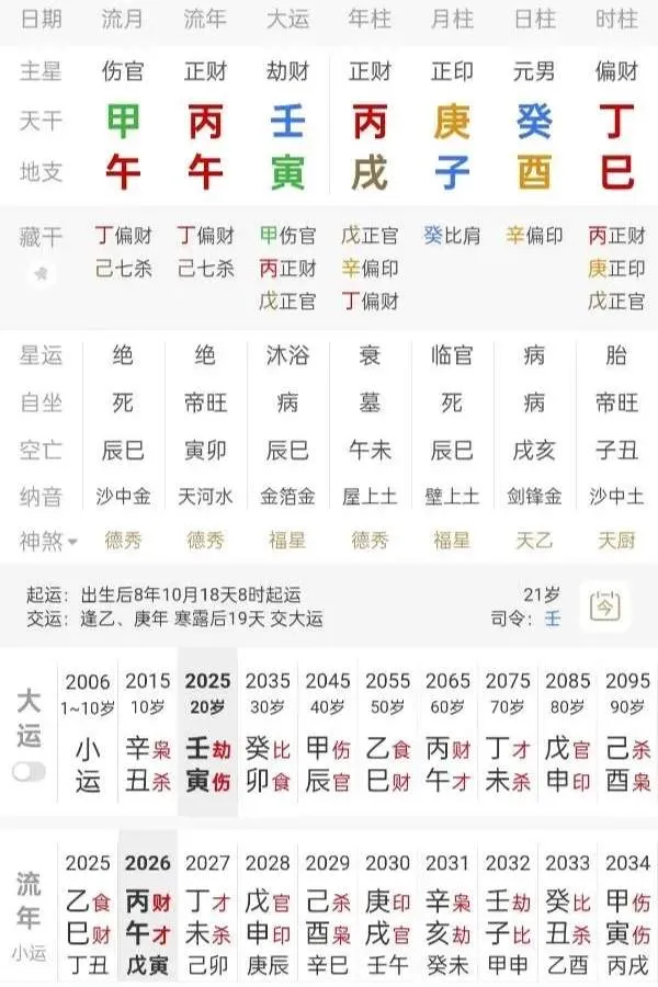 看看怎么样