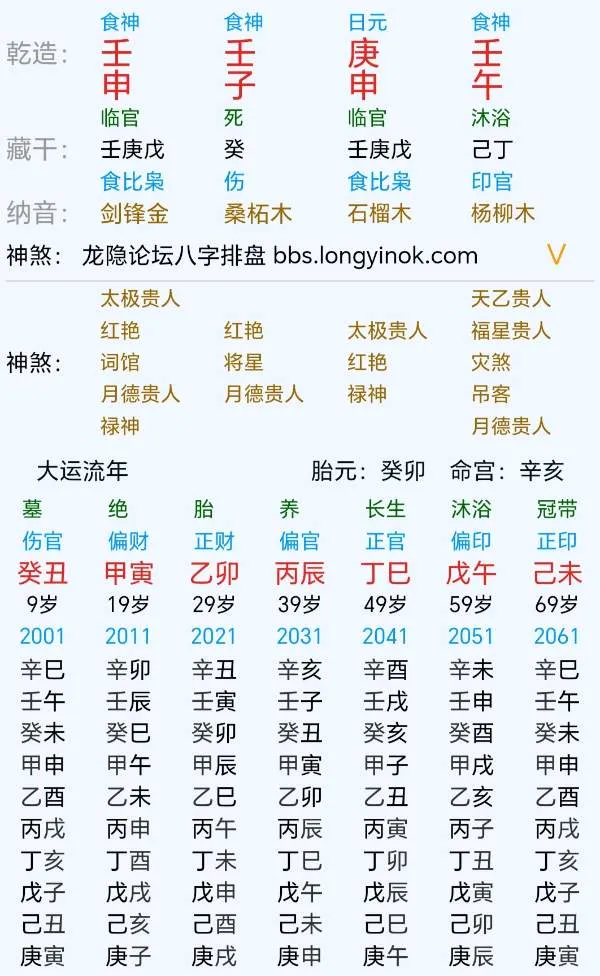 这个八字能在单位身肩什么职位！能做到退休吧！