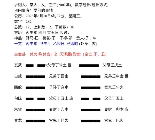 男友对这段感情目前的看法，刚沟通了两天因为不愉快
