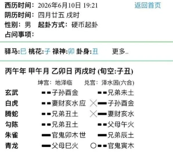 相亲对象看上我了吗