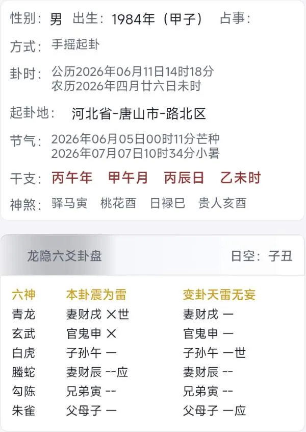 我担心的事情会发生吗？