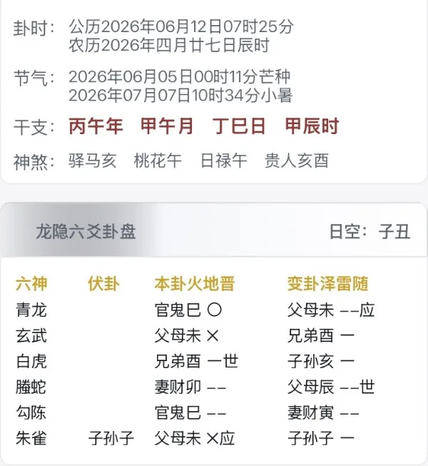 和他断联一周了，他今天会不会主动找我