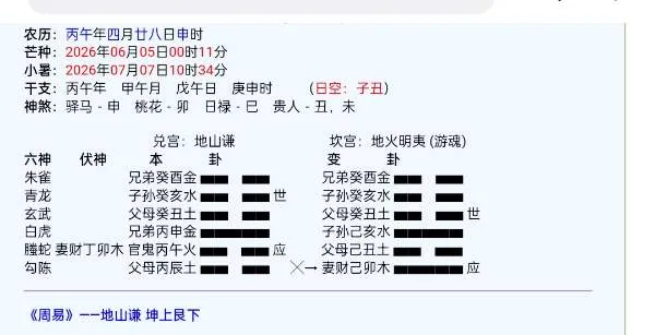 从现在到明年年底我会谈恋爱吗